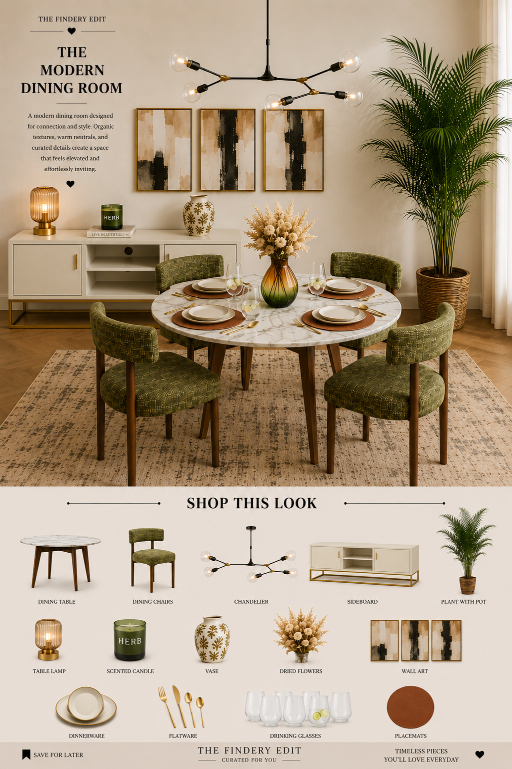 The Modern Dining Room