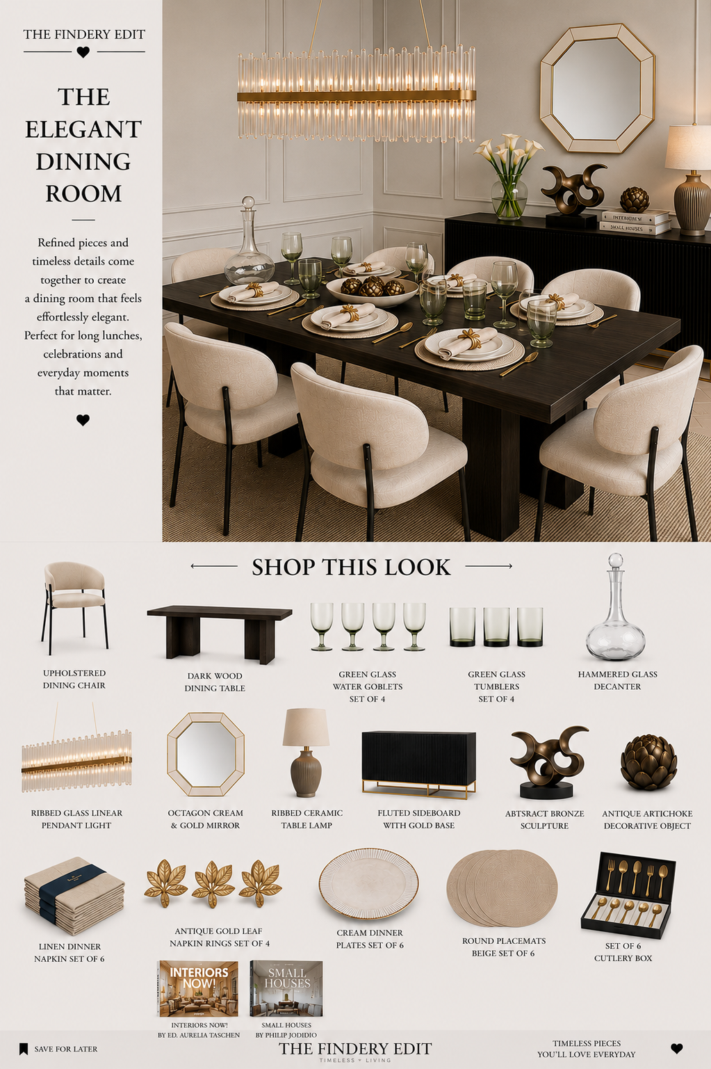 The Elegant Dining Room