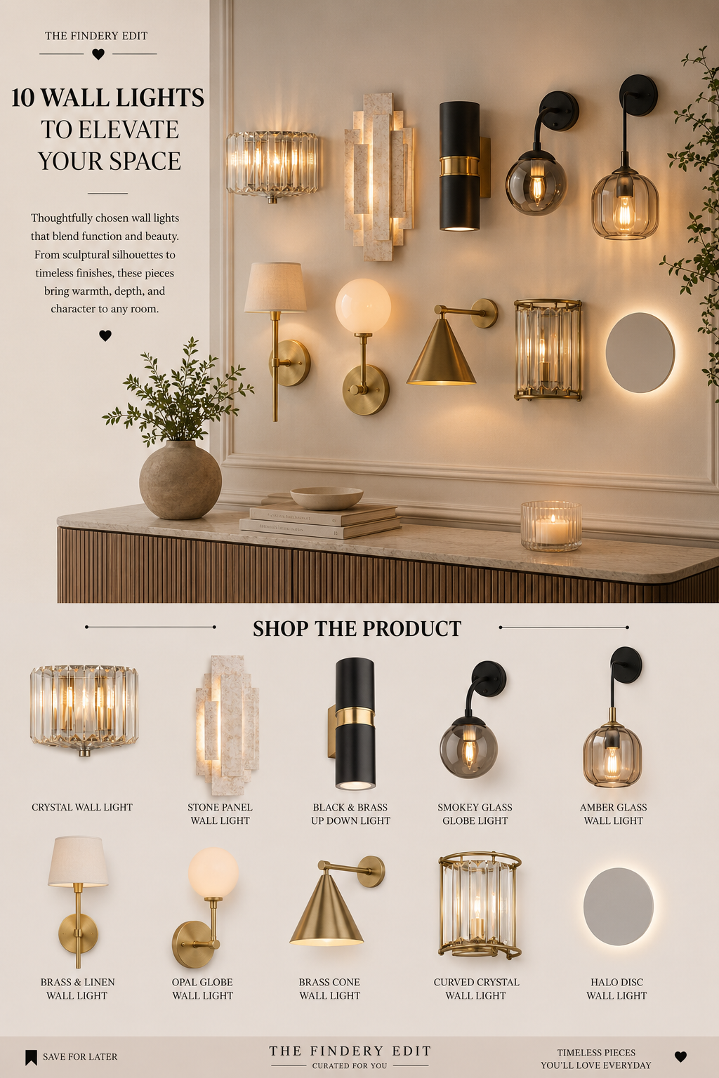 Wall Lights Selection to Elevate Your Space